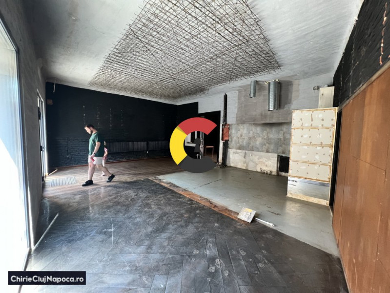Se inchiriaza spatiu comercial in zona piata muzeului ! 