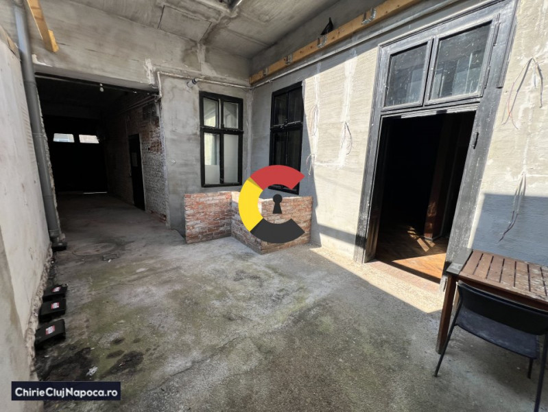 Se inchiriaza spatiu comercial in zona piata muzeului ! 