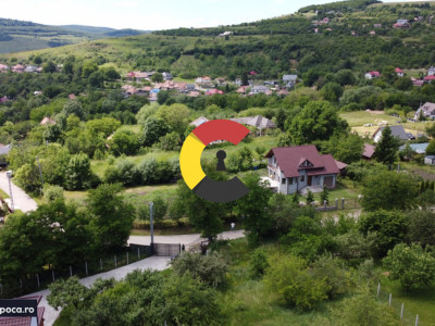 Teren intravilan ideal pentru casa in Vâlcele - la 20 de min de Cluj 